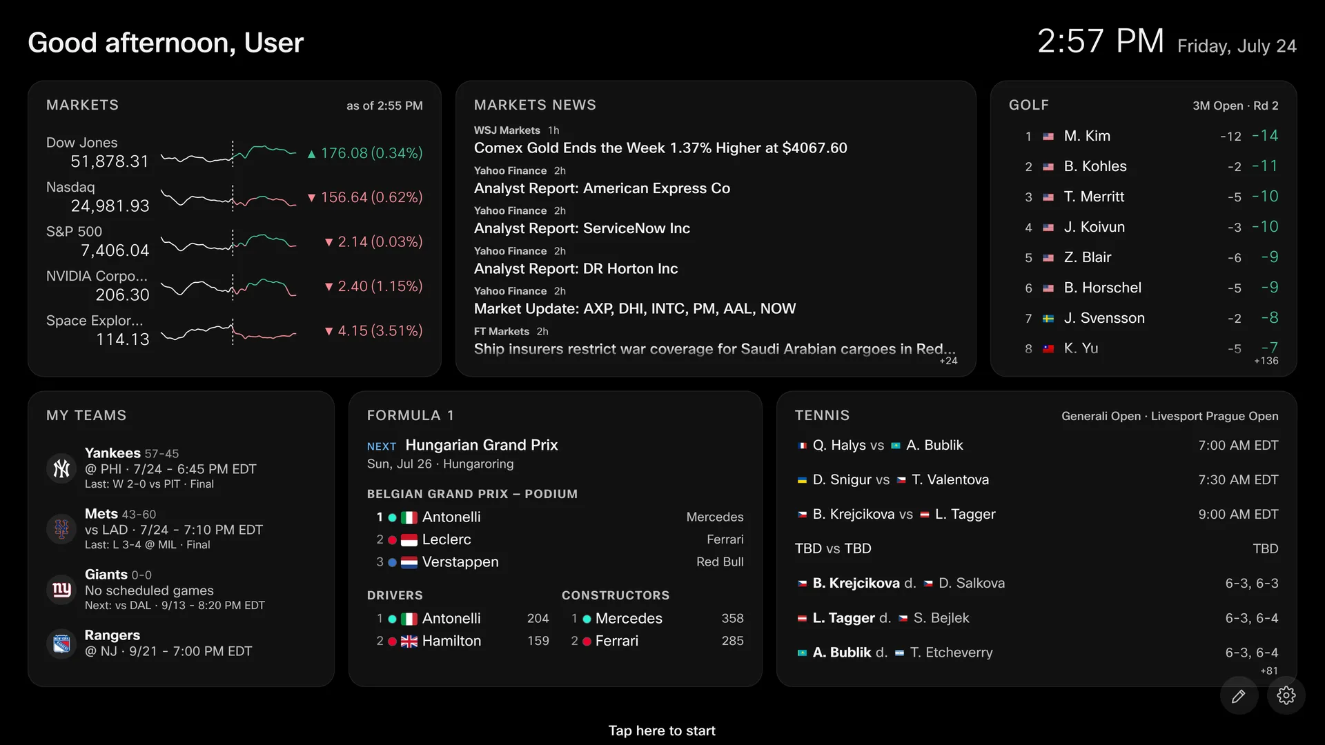 A board showing Markets, Markets News, Golf, My Teams, Formula 1, and Tennis widgets side by side.